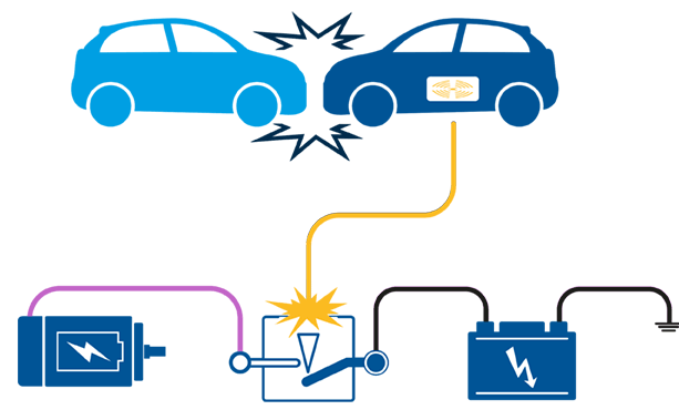 Pyro-Fuse -Eaton Bussmann.png