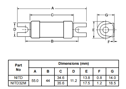 BS88 NITD Fuse Dimension.png BS88 NITD Fuse Dimension.png